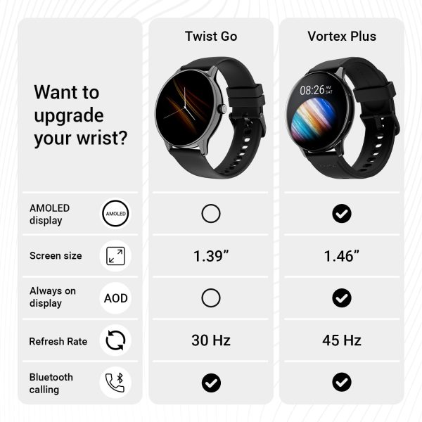 Noise Twist Go Round dial Smartwatch with BT Calling, 1.39" Display, Metal Build, 100+ Watch Faces, IP68, Sleep Tracking, 100+ Sports Modes, 24/7 Heart Rate Monitoring (Rose Pink) - Image 9
