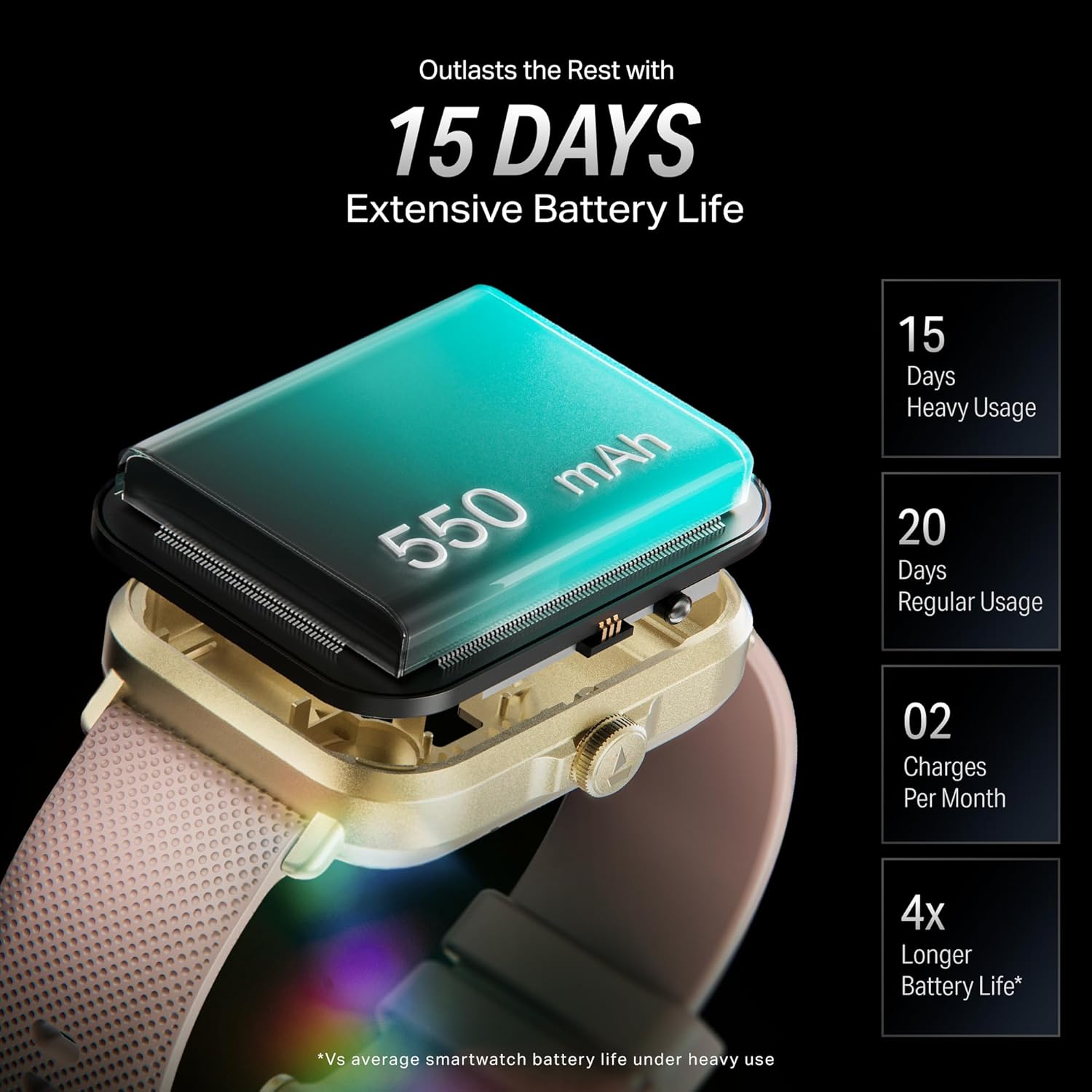boAt New Launch Storm Infinity w/15 Days Extensive Battery fueled by Huge 550mAh Battery, Fast Charge, 1.83”(4.65cm)HD Display, Functional Crown, BT Calling,Smart watch for Men & Women(Cherry Blossom) - Image 4